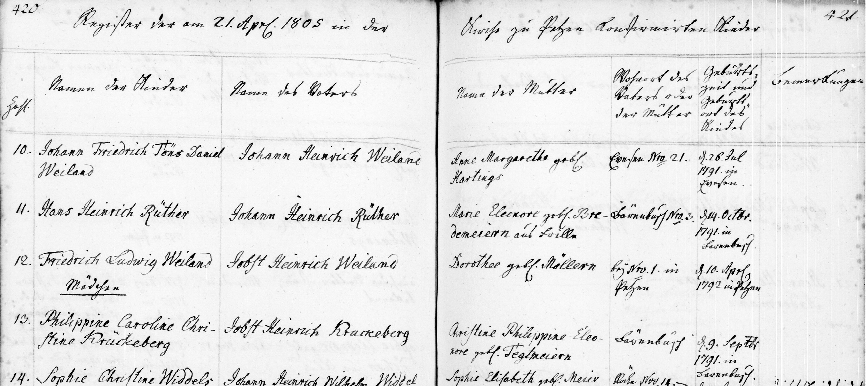 [title="Philippine Caroline Christine Krückeberg Confirmation 1805 (Click to enlarge)