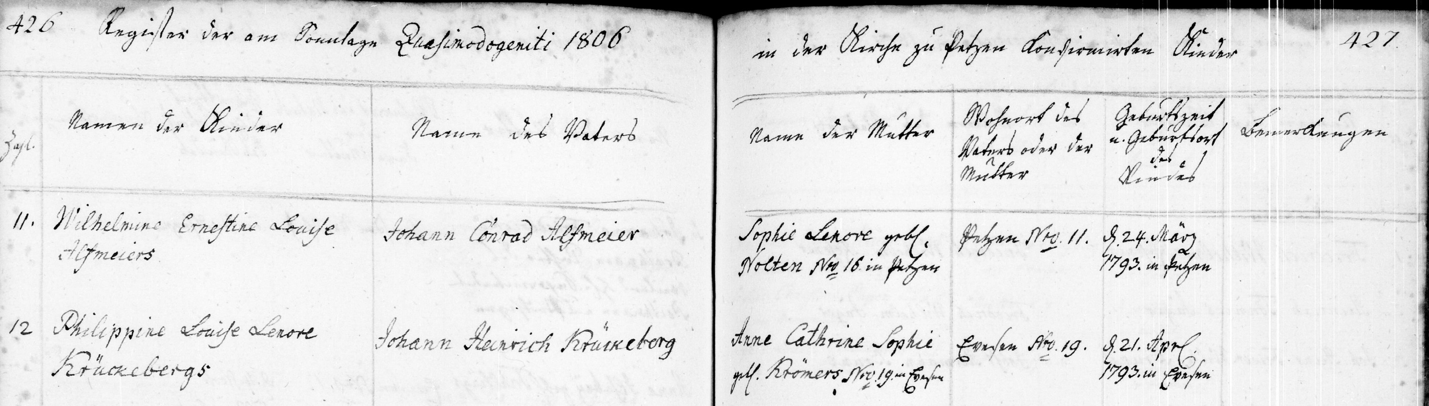 petzen band2 img201 overview